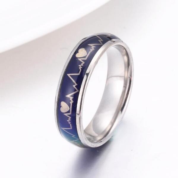 Heartbeat Color Changing Mood Ring